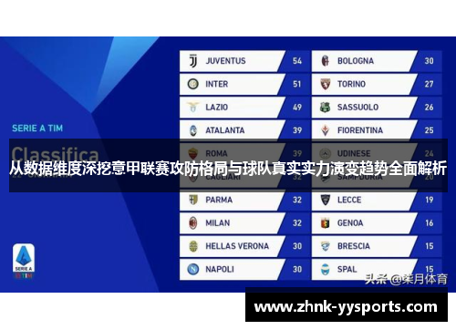从数据维度深挖意甲联赛攻防格局与球队真实实力演变趋势全面解析