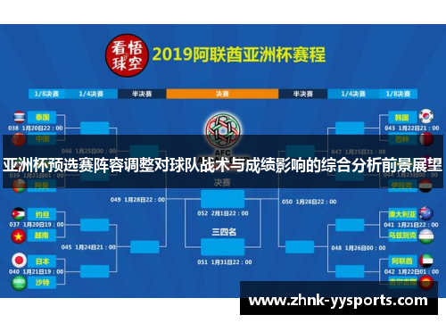 亚洲杯预选赛阵容调整对球队战术与成绩影响的综合分析前景展望