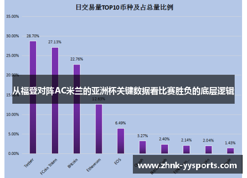 从福登对阵AC米兰的亚洲杯关键数据看比赛胜负的底层逻辑