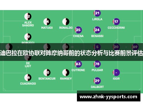 迪巴拉在欧协联对阵摩纳哥前的状态分析与比赛前景评估