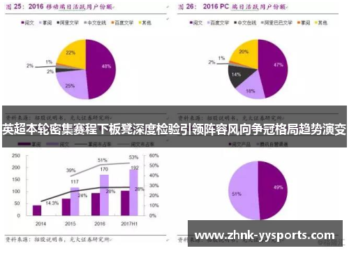 英超本轮密集赛程下板凳深度检验引领阵容风向争冠格局趋势演变