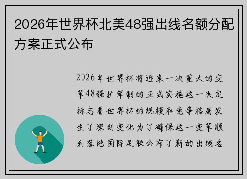 2026年世界杯北美48强出线名额分配方案正式公布